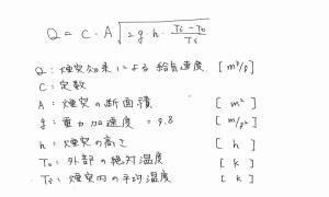 煙突効果の式