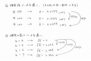 煙突効果の計算