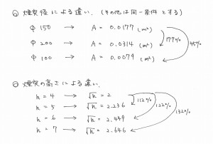 煙突効果の計算