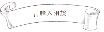 1.購入相談